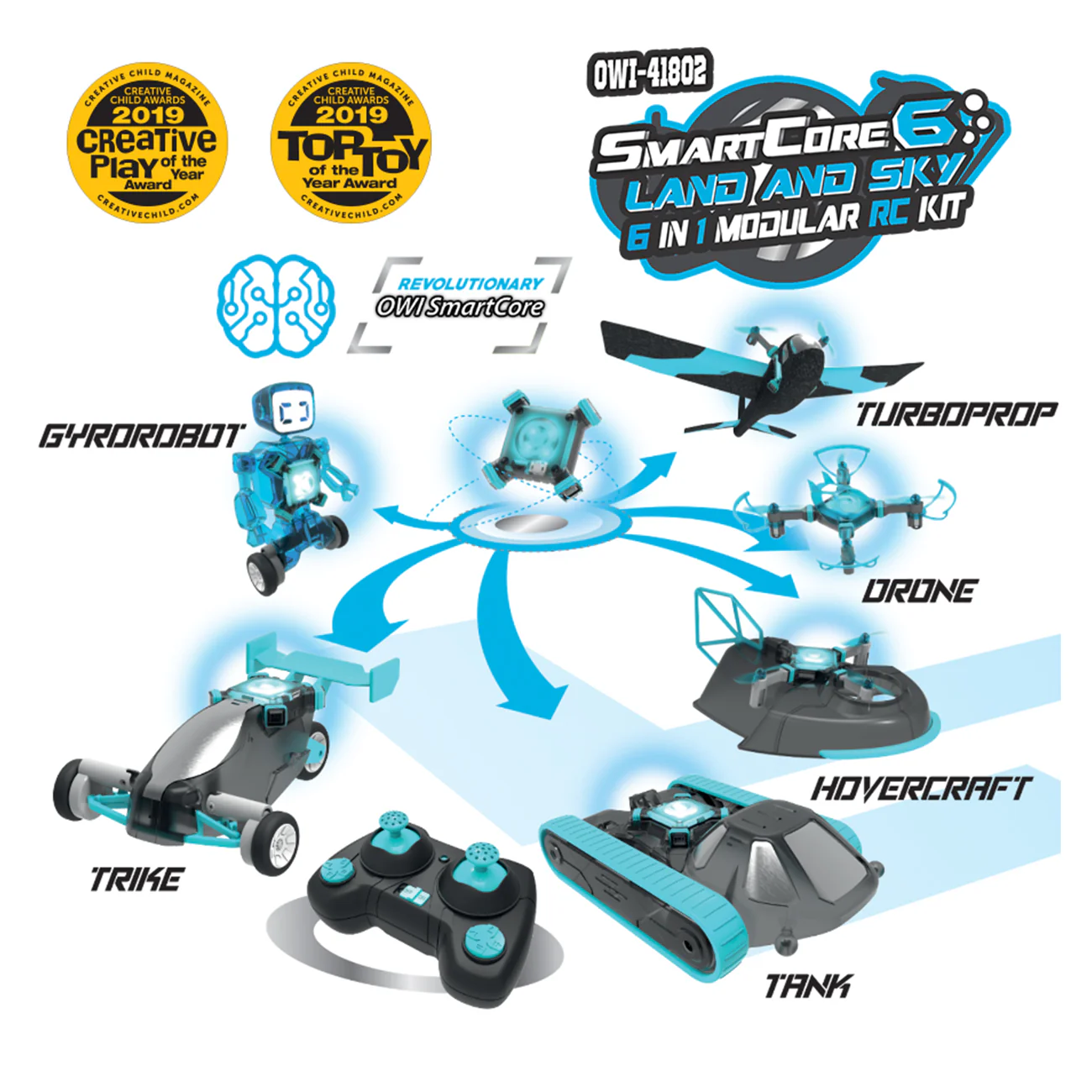 OWI SmartCore 6 Vehicle Kit