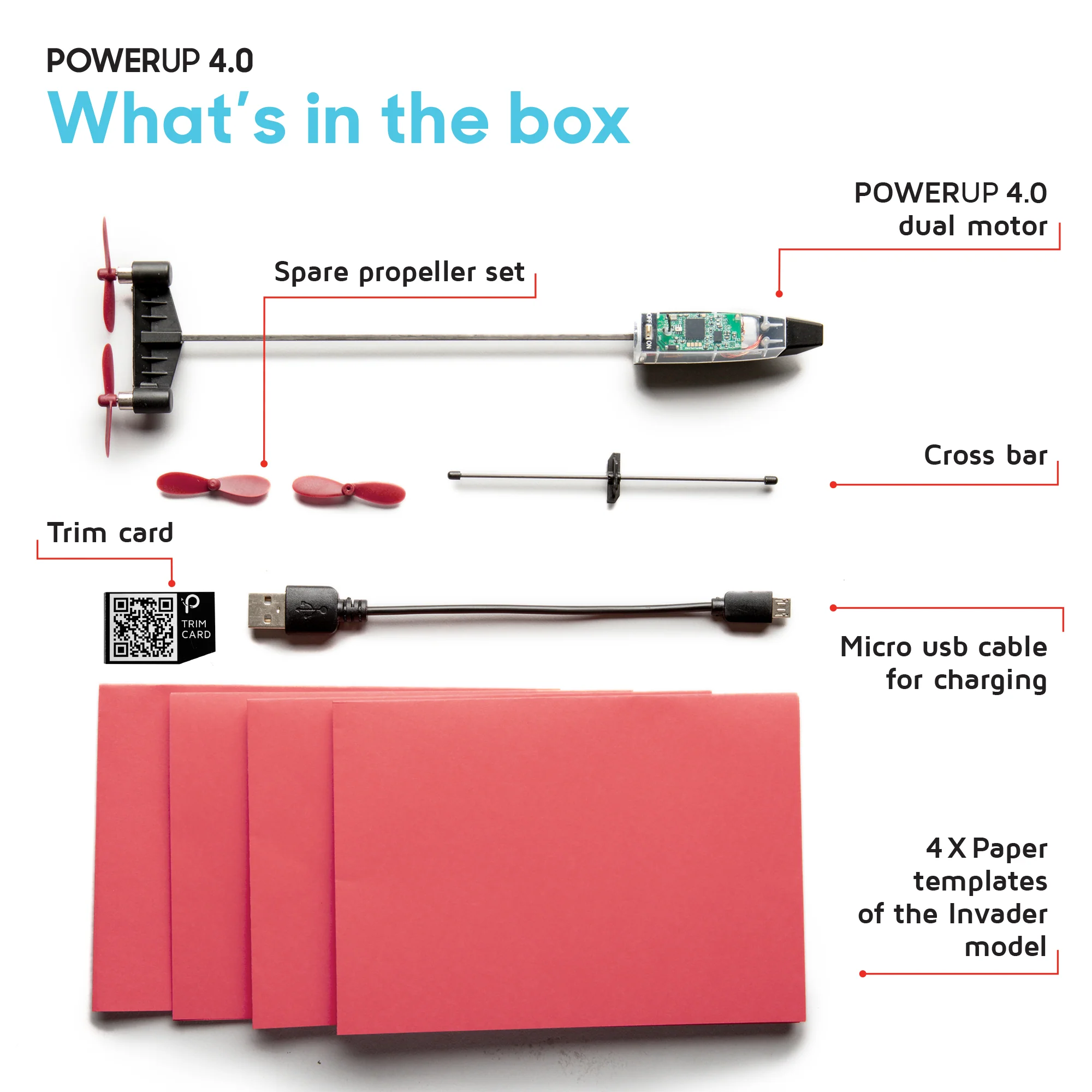 POWERUP 4.0 - Image 3