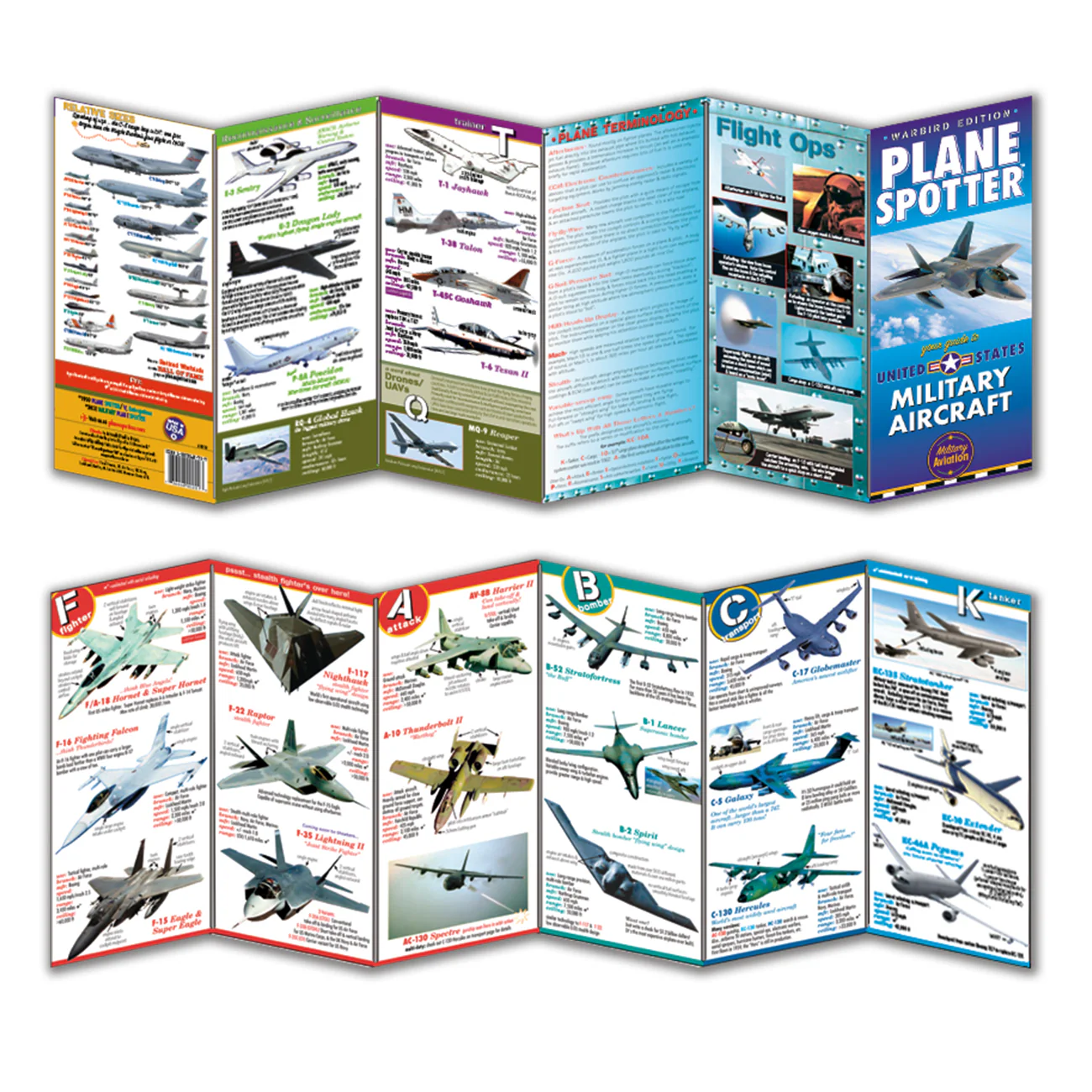 Spotter Cards - Warbirds Book - Image 2